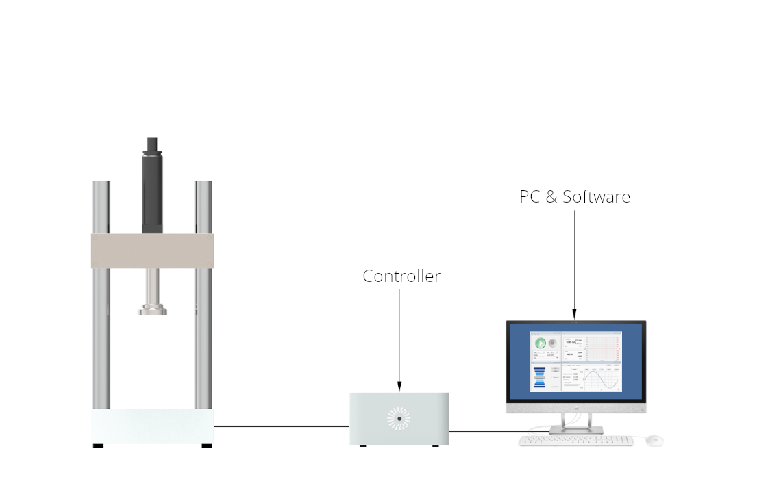 Hydraulic Testing Systems